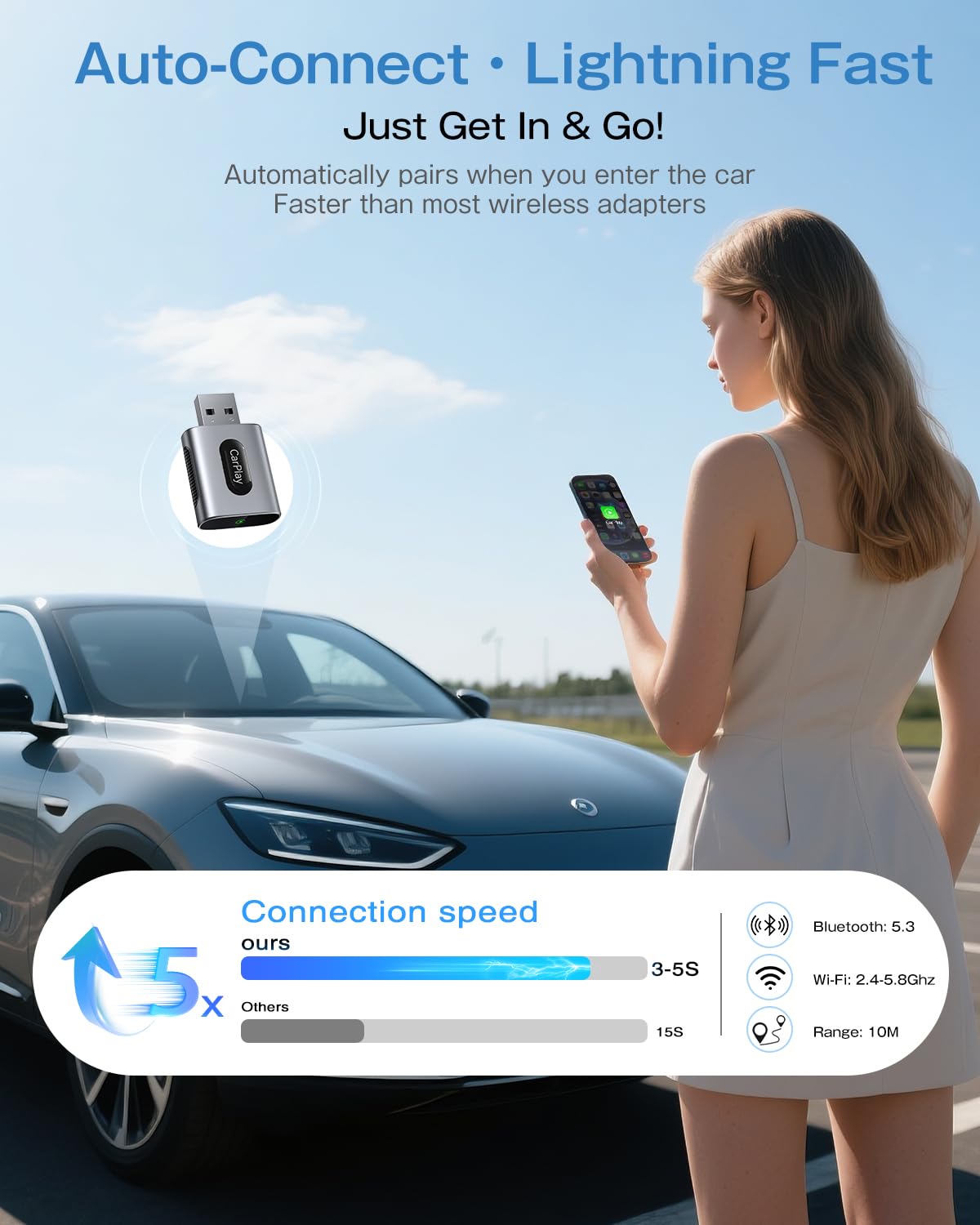 Adaptador CarPlay inalámbrico para iPhone, conexión automática 3 veces más rápida, sin retraso, Plug & Play con Bluetooth 4 y WiFi 6, mini dongle, incluye cable de extensión USB y USB-C, conversión