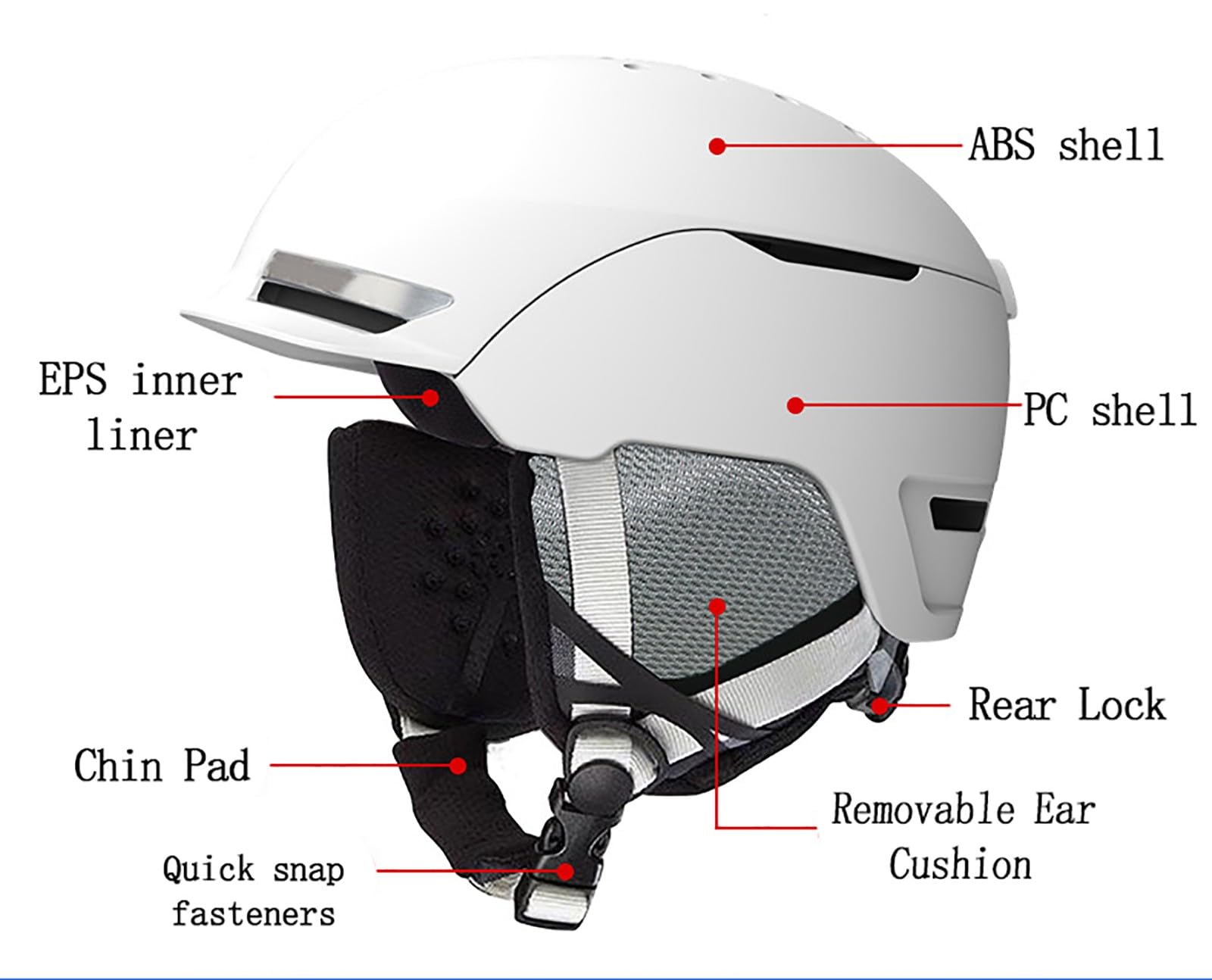Bike-Helmets Casque vélo/skateboard pour adultes - Commuter,vélo,skate,scooter,longboard et patinage incliné - Absorbant chocs,hautement protecteur et ventilation première qualité Orange,M