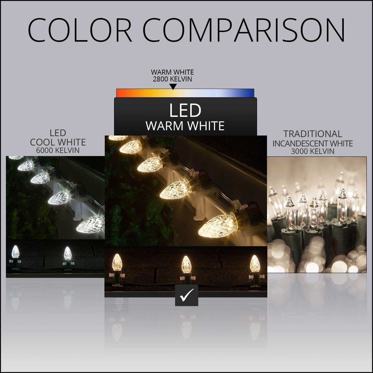 Kringle Traditions Warm White C7 LED Christmas Bulbs – 25 Pack Replacement Lights, Dimmable SMD, Shatter Resistant, E12 Base