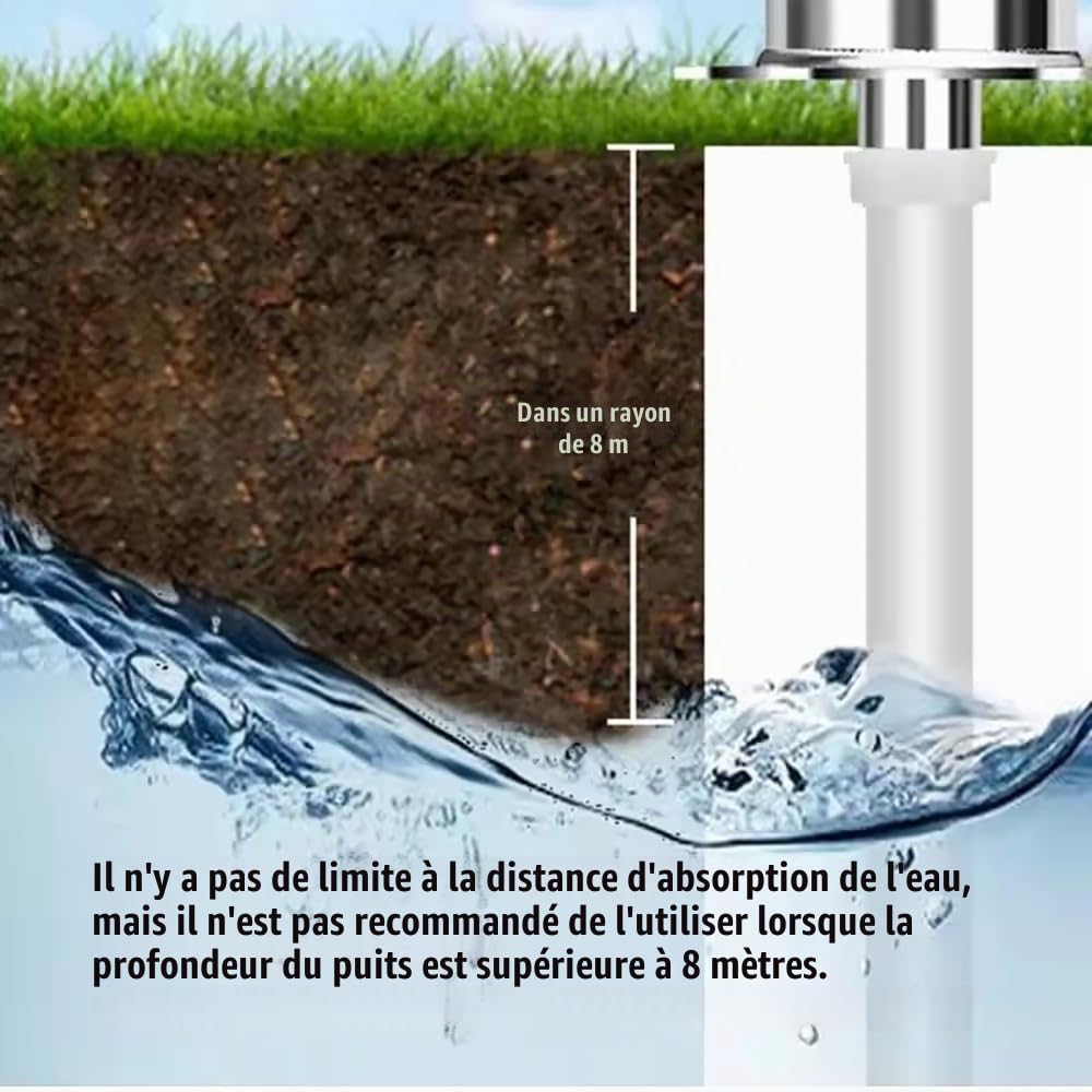 Pompe à Main de Puits,Pompe D'Aspiration en Acier Inoxydable,Pompe De Puits Manuelle En Acier Inoxydable,Le kit comprend sept accessoires indispensables et un tuyau de 5 mètres.pour Maison,Cour,Jardin