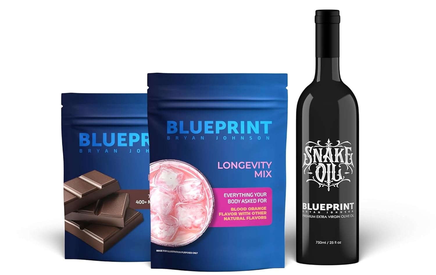 Blueprint by Bryan Johnson Starter Stack