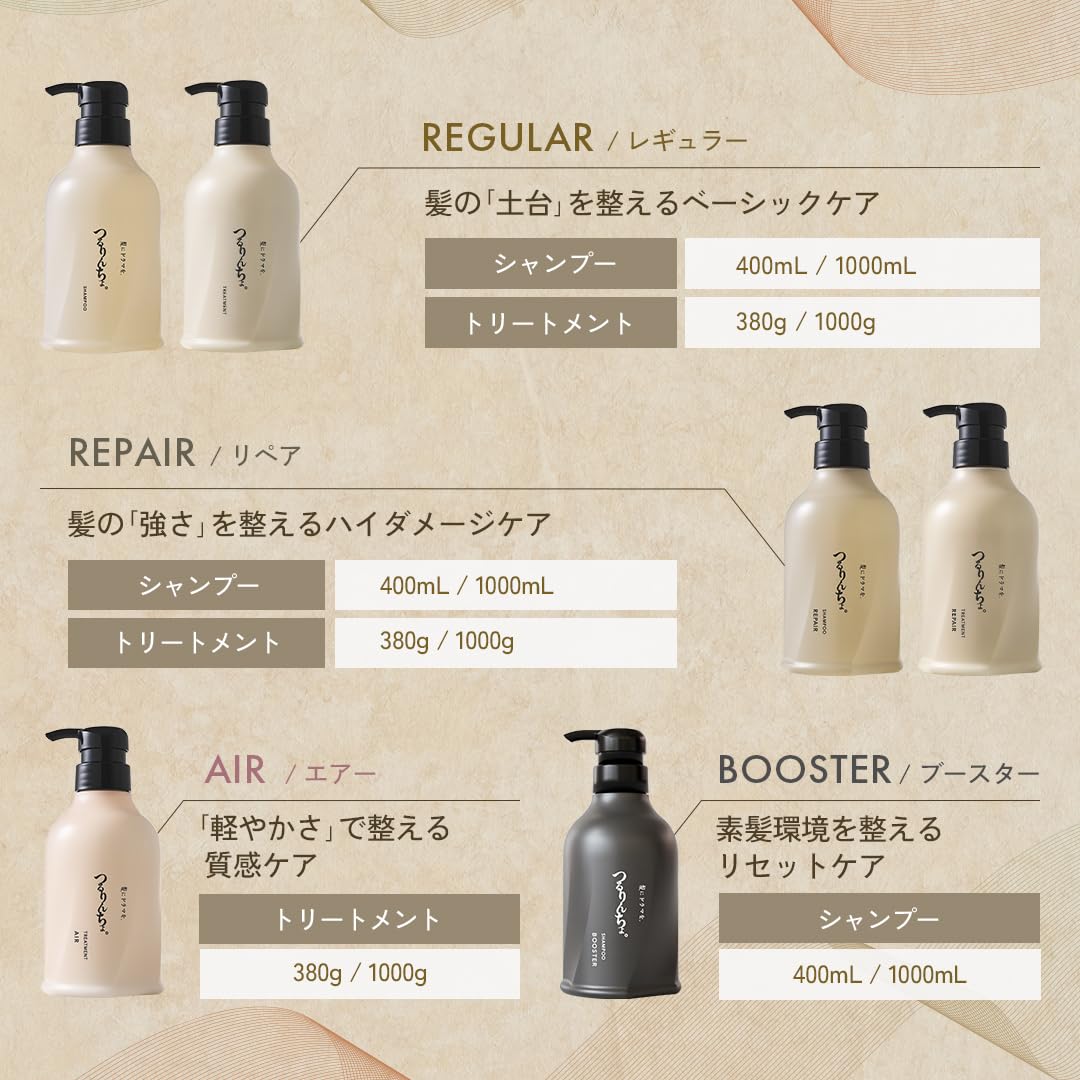 Amazon | 【公式】髪にドラマを。【お試しセット】つるりんちょ