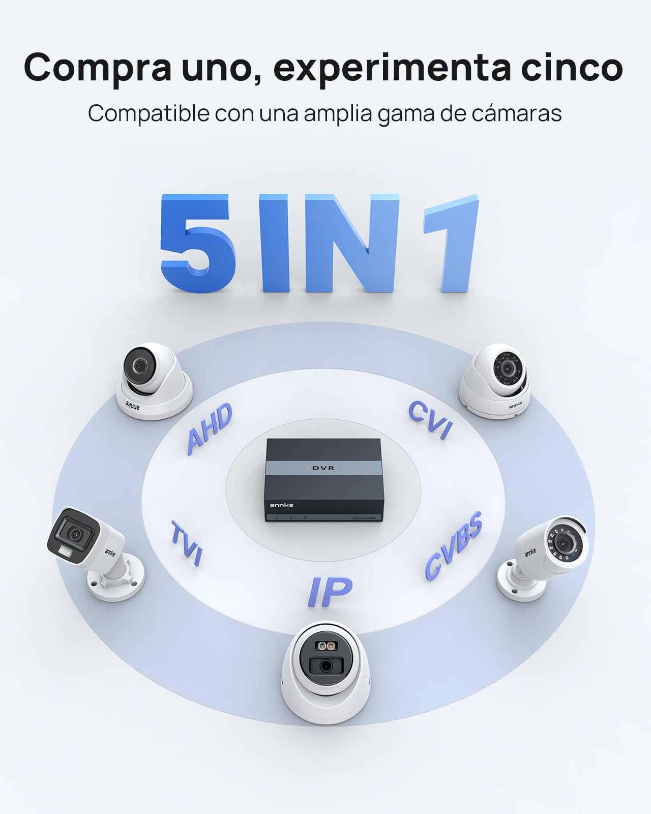 ANNKE 5MP Lite 4CH CCTV DVR Enregistreur Avec Disque Dur SSD Interne 1TB | Enregistrement 24h/24,4 Canaux DVR Avec Détection de Personnes et Véhicules, Compatible 4 Aaméras Analogiques + 1 Caméra IP