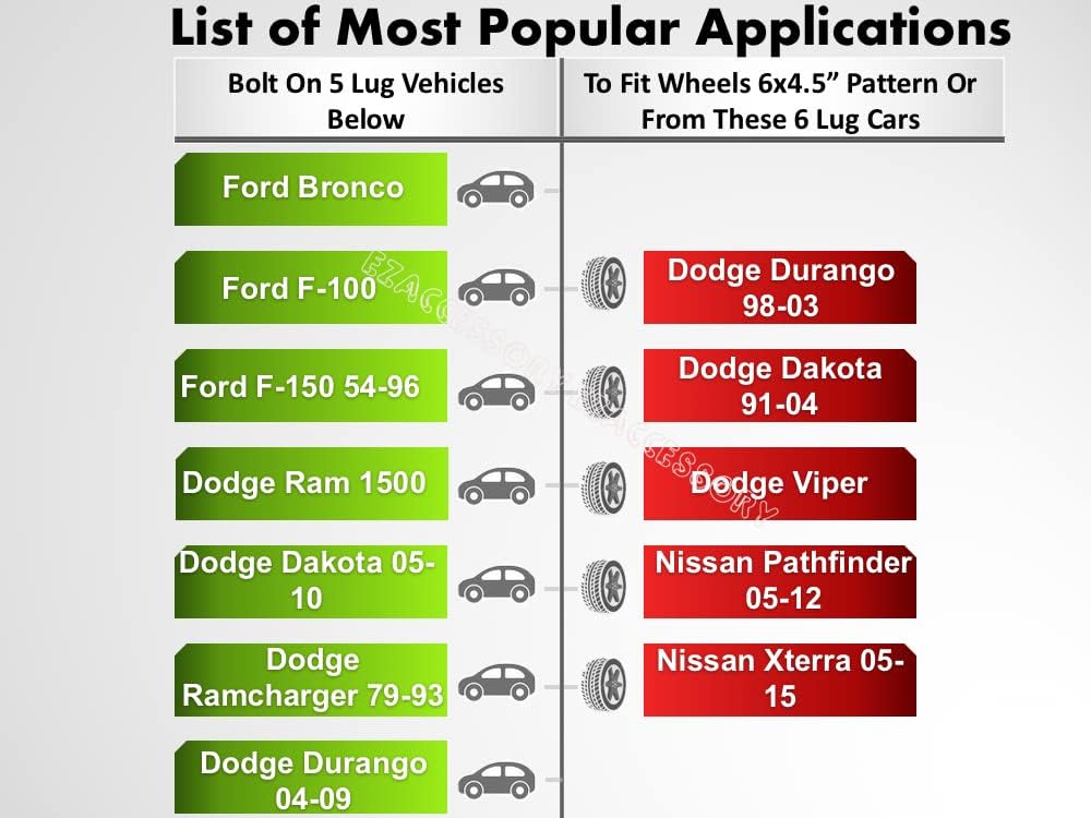 4 Wheel Adapter 5x5.5 to 6x4.5 | 5x139.7 to 6x114.3 | Fits Dodge Ram 1500 Hub & Mount Nissan Pathfinder Wheels 05-After
