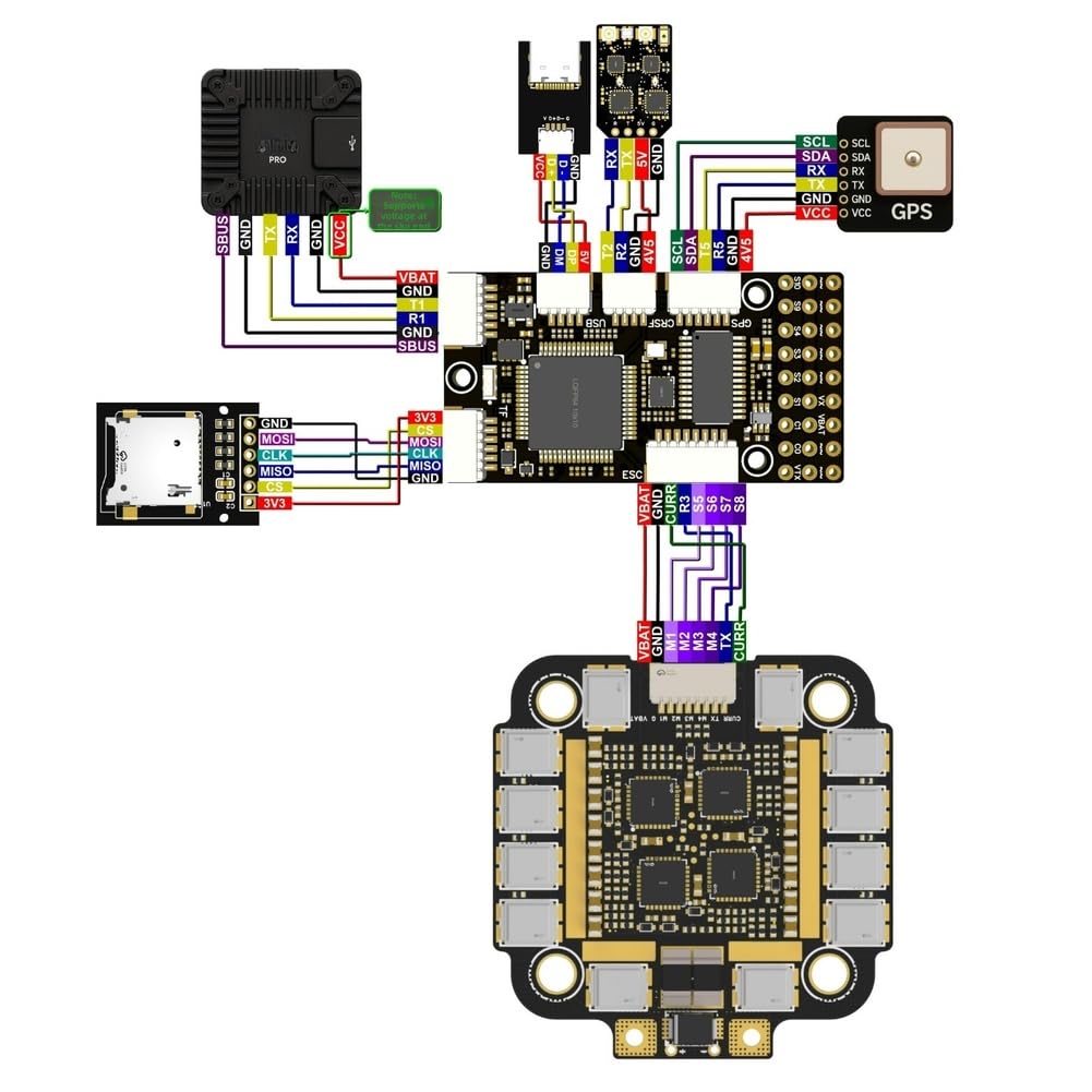 Kontroler lotu do stałego skrzydła dla FPV UAV, F4WSE Pro z obsługą INAV dla ARDUPILOT, 12 dla kanałów PWM, podwójny 5 V BEC, kompatybilny z VTOL i ręcznie uruchamianymi samolotami