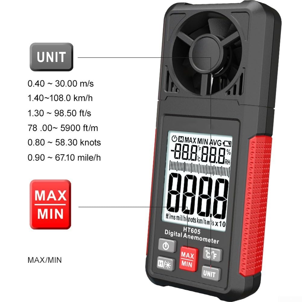 Zoegneer HT605 Digitales Anemometer, Hand-Temperaturtester, Thermometer mit hintergrundbeleuchtetem LCD-Display, tragbares ABS-Gehäuse, 7 Einheiten-Modi, Min-Funktion für Akkus