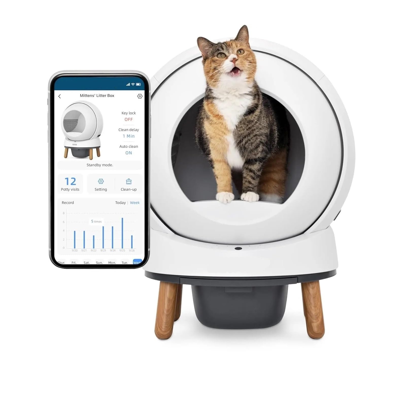 Automatic Cat Litter Box Self Cleaning Smart with Advanced Odor Control Technology