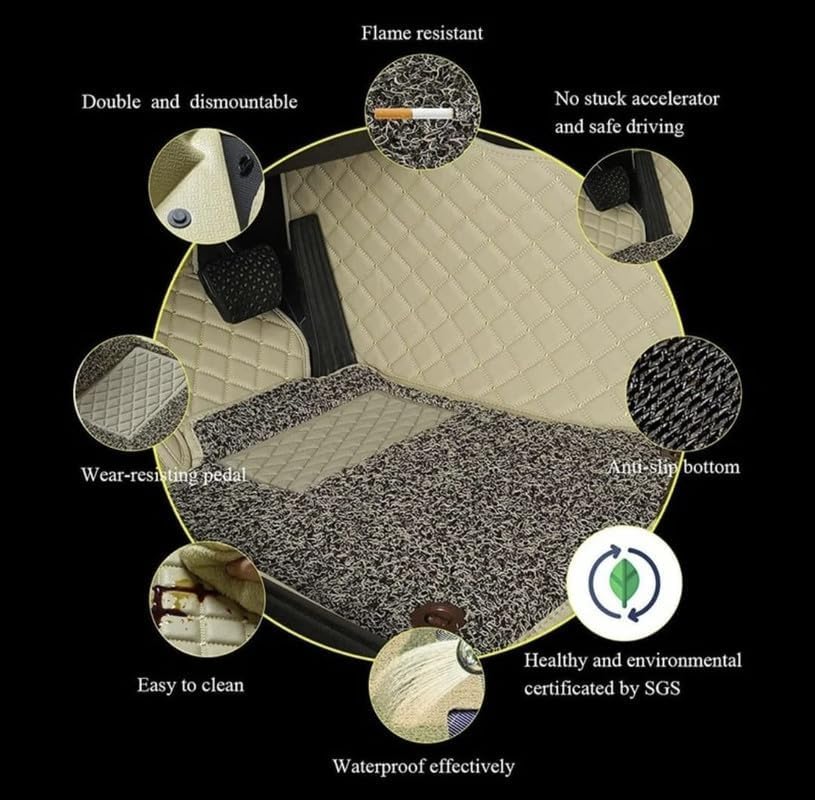 Image of 7D car mat Full Set for Mahindra XUV 7XO AX7 (7 Seater) || Luxury Leather Double Car Floor Mat Complete Set || 100% Waterproof and Washable || Color : Beige