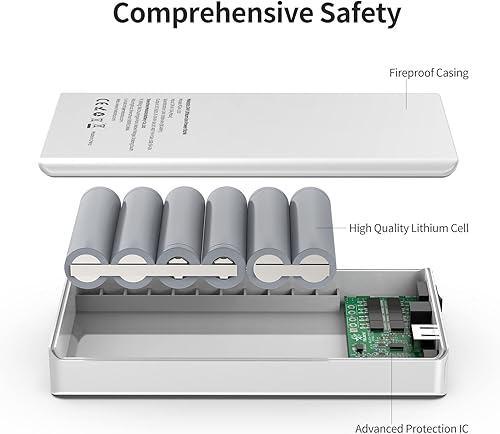 Miniatura 4 de melasta Batería de 24 V 3350 mAh con salida USB de 24 V 9 V CC y 5 V, batería recargable de iones de litio para tira de luz LED, cámara de