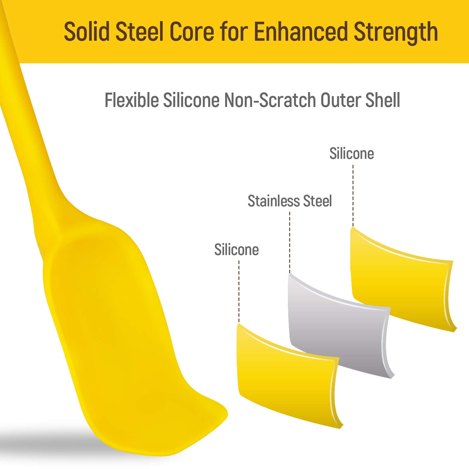 Pack de 5 espátulas de silicona – varios tamaños, amarillo