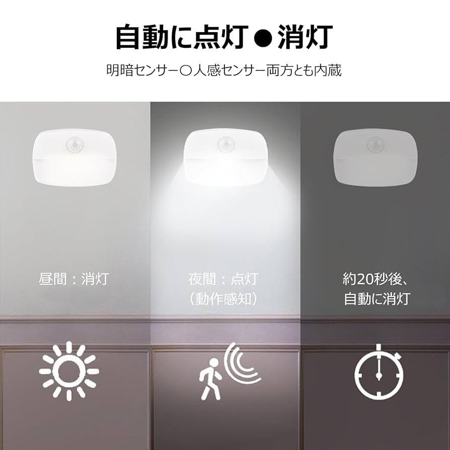Amazon.co.jp: AmmToo Ledセンサーライト 昼光色 電池式 足元灯