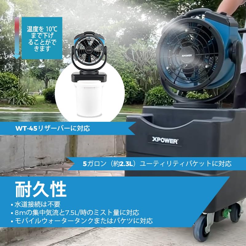 Amazon | XPOWER 室外に設置された冷却用アキシャルファン、カーペット