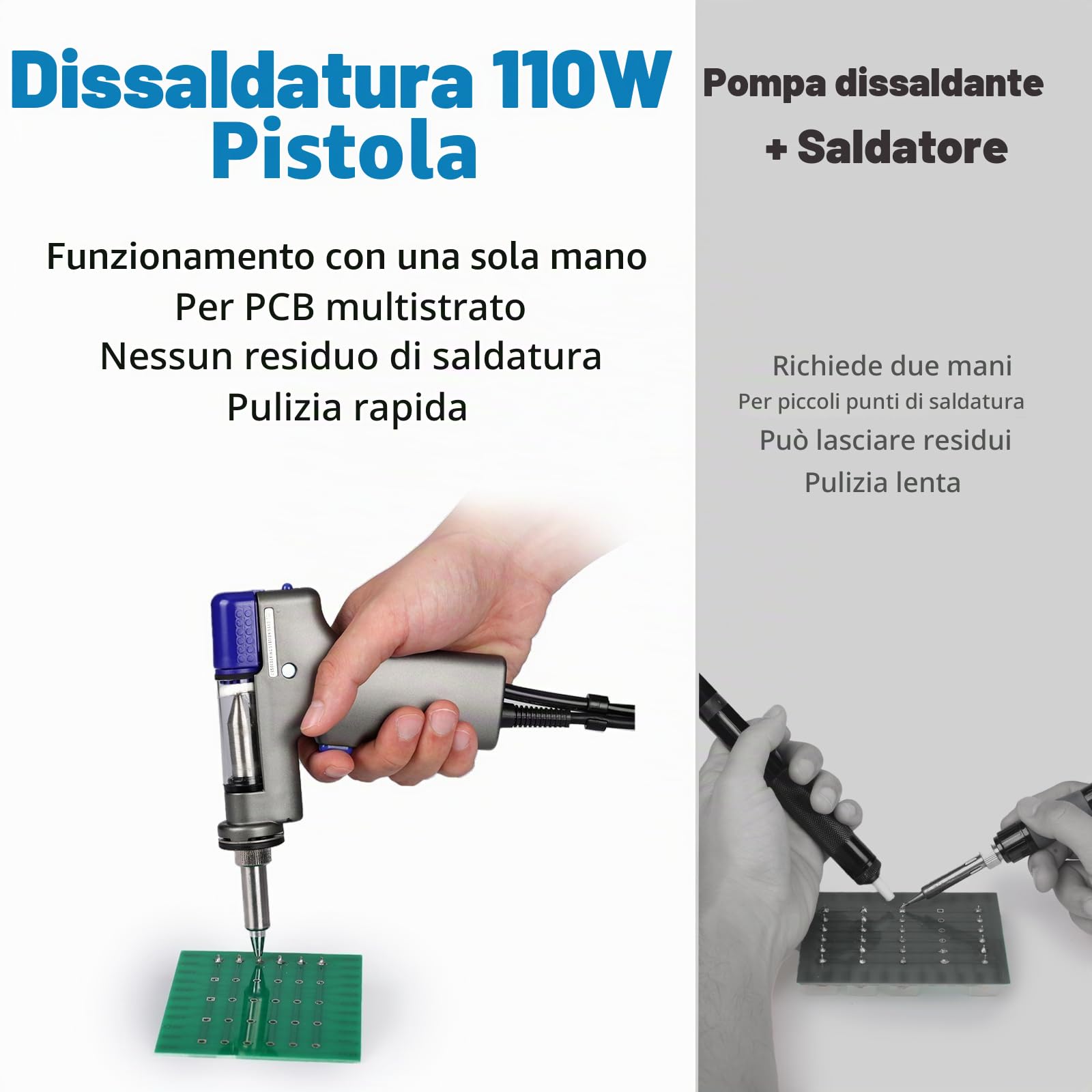 WEP 948D-I Stazione Dissaldante ad alta potenza da 110W con 4 ugelli per dissaldatura, controllo della temperatura con 3 canali preimpostati, display inclinabile, sicura ESD(EU)