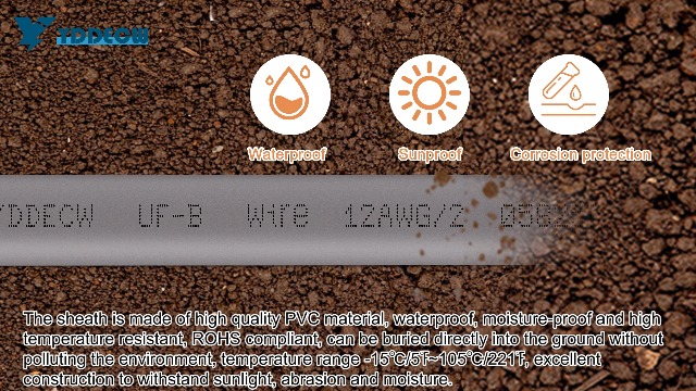 Image of 12 /2 UF-B Wire - 50FT 100% Pure Copper 12AWG 2 Connector Direct Burial Electrical Cable 12 Gauge for Underground Feeder Wet or Corrosive Locations Indoor & Outdoor etc