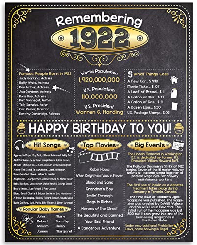 103rd Birthday Party Decorations for 103rd Birthday (One hundred and three)-Remembering The Year 1922-Party Supplies-Gifts for Men and Women Turning 103-Back In 1922 Birthday Card 11x14 Unframed Print