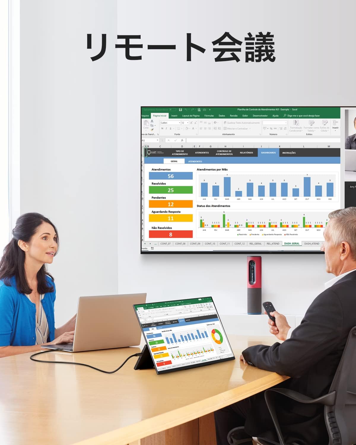 Diagram of GMKtec Xpanel2 monitor ports