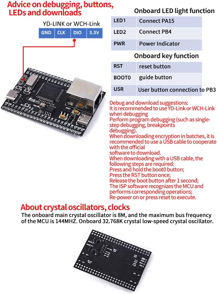 Diagram showing onboard LEDs, buttons, and debugging advice