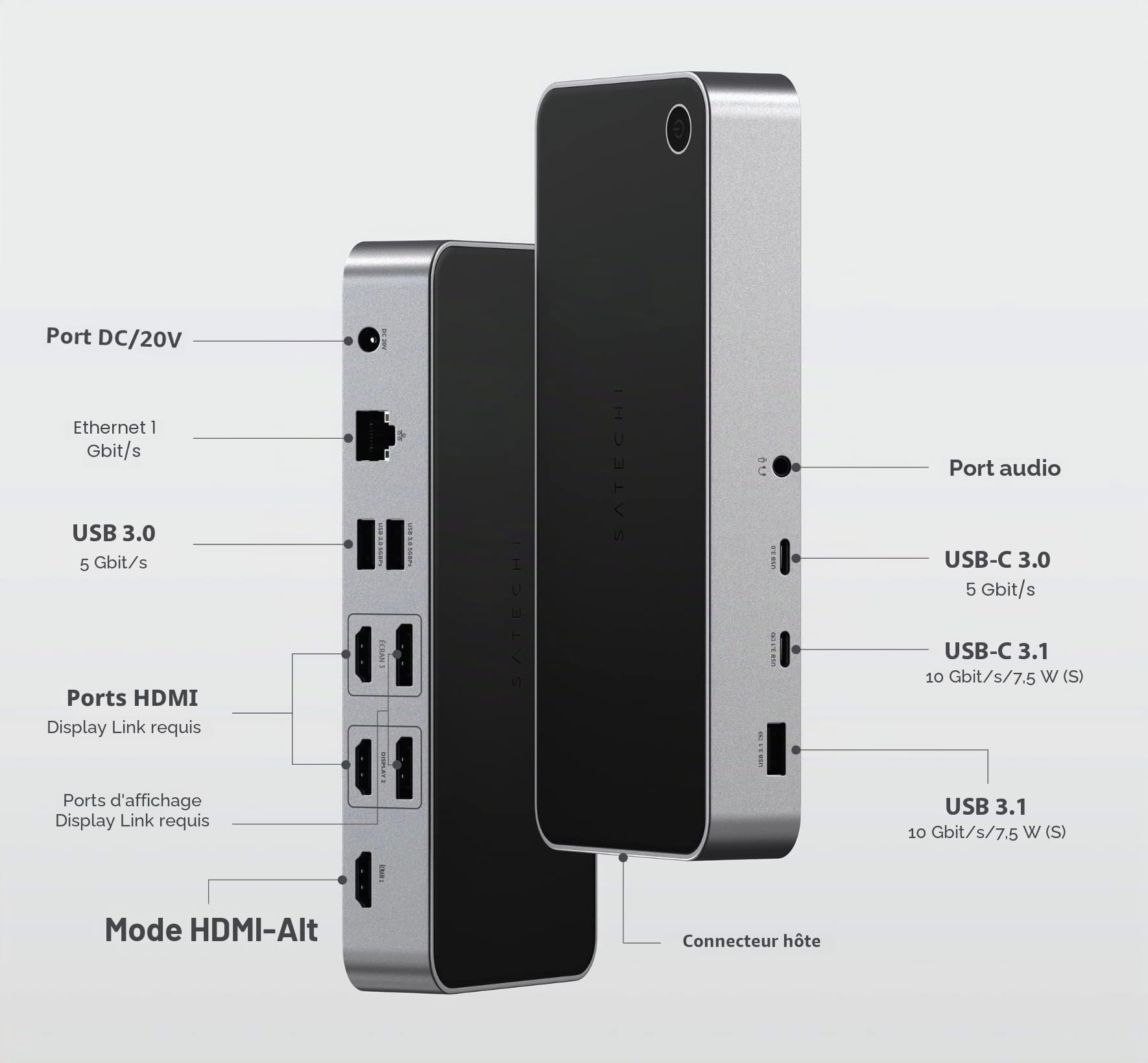 SATECHI Station d’Accueil 13 en 1, Docking Station Triple HDMI 4K@60Hz, Ethernet, Charge PD 100W, 2X DisplayPort, Données à 10Gbps 2X USB-C, 3X USB-A et Audio Jack pour MacBook, PC Portable et Plus | 3x HDMI, 2x DisplayPort, Ethernet, 2x USB-C et 3x USB-A