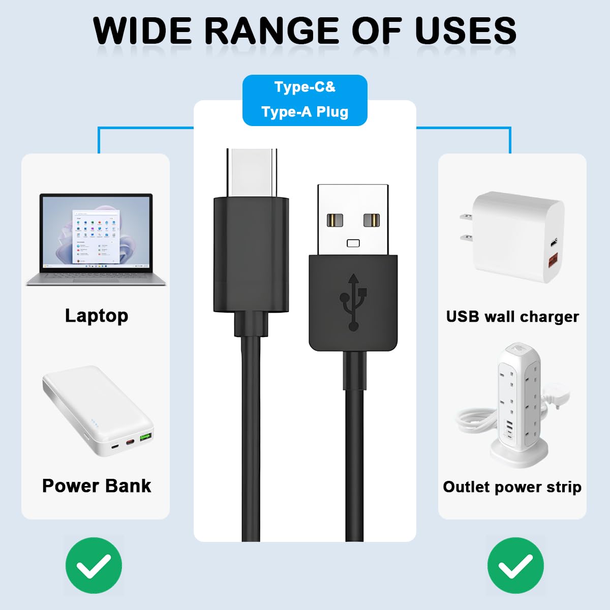 20PCS USB 3.1 Type-c Femmina Maschio a saldare Cavo Plug Connector PCB Board, DIY 3A 4 Pin USB 3.0 Type A 24Pin USB 3.1 Type C Maschio e Femmina Plug Socket Connector PCB Board Module