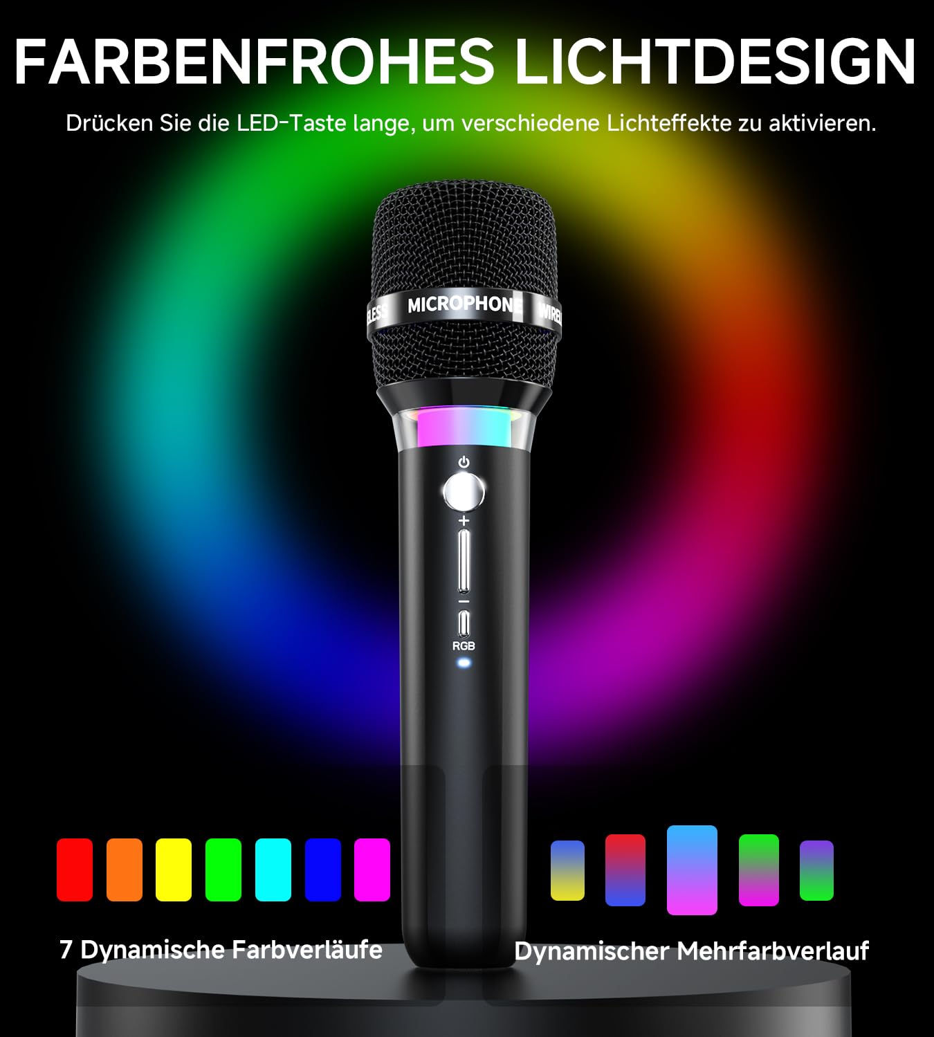 ECHOMUSSY Mikrofon Kabellos, Wiederaufladbare Kabellose Doppel mikrofone Mit 1:1-Chip-Verbindung Und LED-Leuchten, 40 Stunden Laufzeit, 200 Fuß Empfangsreichweite, Karaoke Mikrofon Zum Singen