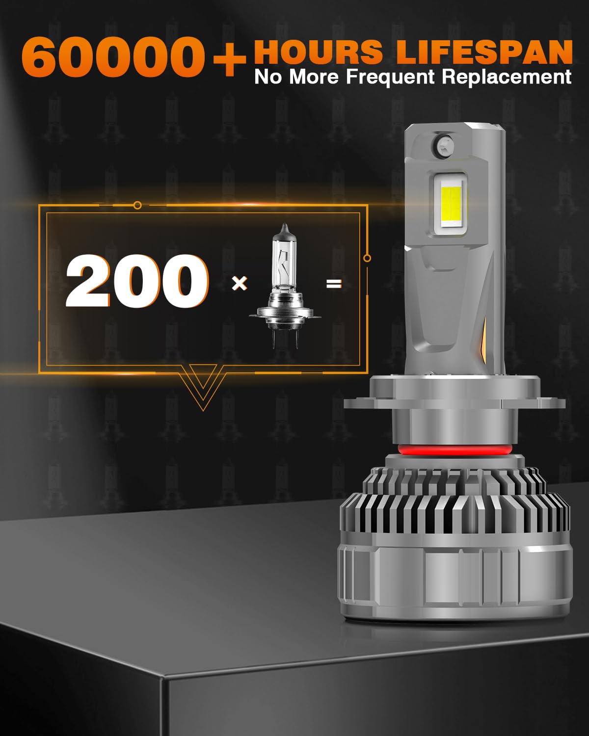 H7 LED Lampadine, 200W 40000LM H7 LED Canbus Super Luminosi 6500K Bianco Anabbaglianti o Abbaglianti Luminosi, 700% Più Luminoso, Plug and Play, Lampadine Auto Sostituzione, 2Pezzi