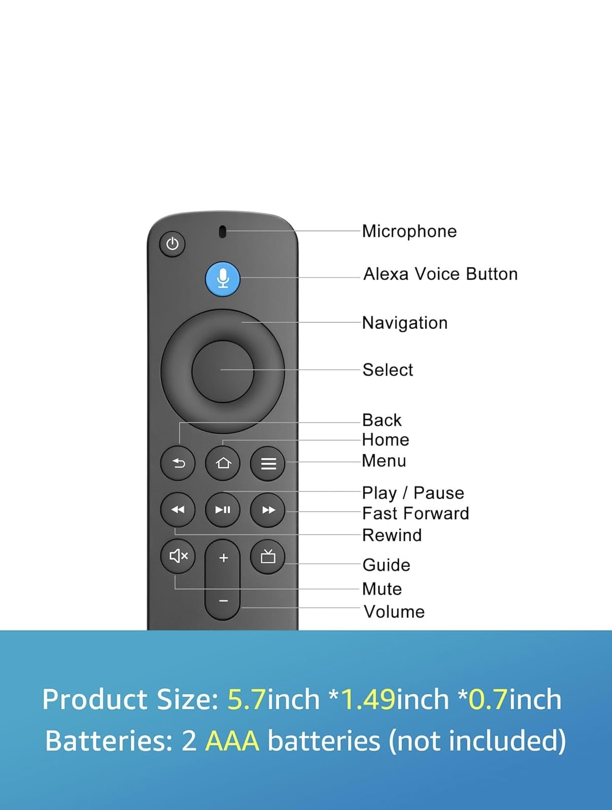 Amazon | 交換用音声リモコン。スティックスマートテレビ(第1世代/第2
