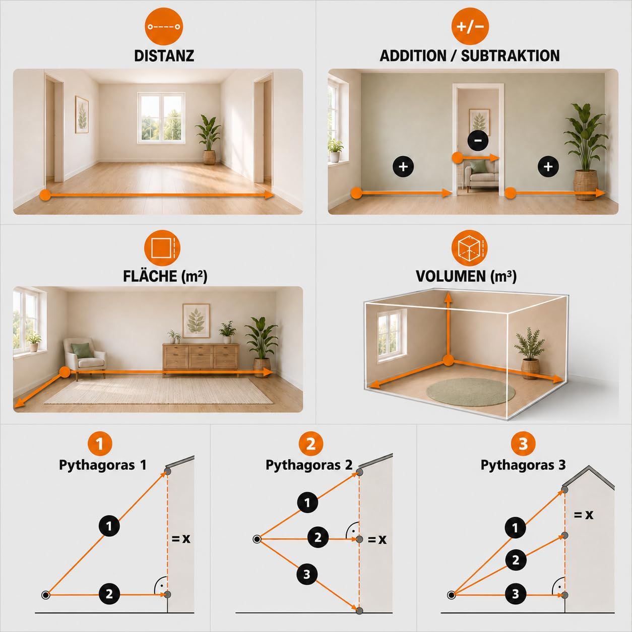 Laserliner Télémètre Laser DistanceMaster Plus 80 | Appareil de Mesure Numérique, Portée de 80 m, Mesure de Longueurs, Mesure de Surfaces, Mesure de Volumes