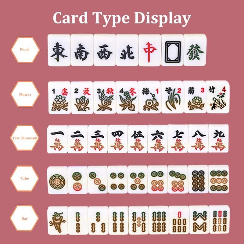 Amazon.co.jp: 中国式ゲームプレイ中国麻雀ゲーム、 144個/セット 中国