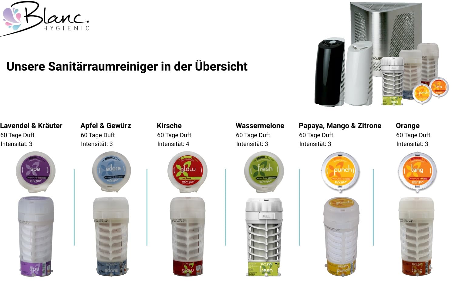 Blanc Aromaöl Duftkartusche Fresh Wassermelone & Apfel, 30 ml | 30 ml reines Duftöl, konstante Duftintensität bis 60 Tage, recycelbar & weitläufige Aromaverteilung