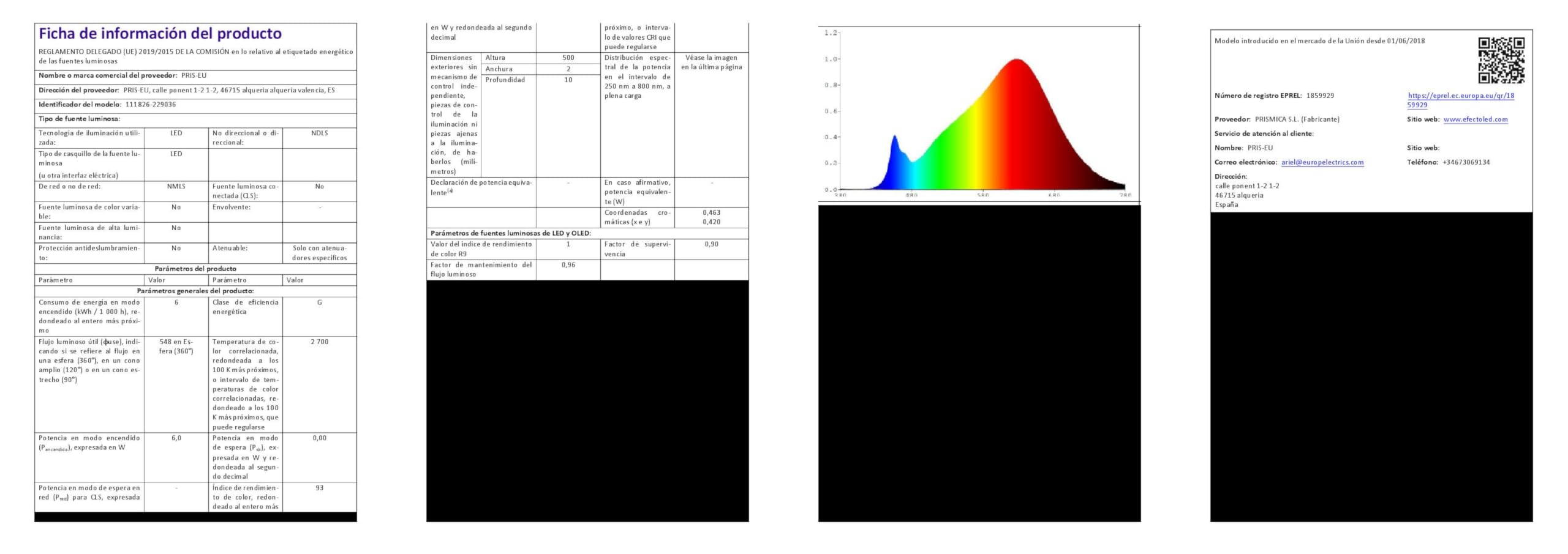 LEDKIA Taśma Led 24V WCOB 252 LED/m 5m 12W/m Szerokość 10mm FreeCut IP65 SI