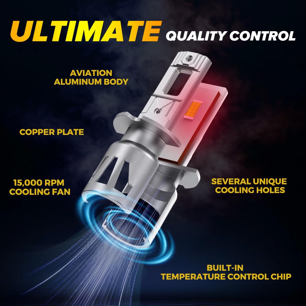 H3 Lampadina LED 6000K bianco con ventola 1:1 Dimensione 32000LM LED H3 Kit di conversione fari 12V per Hi/Lo Beam Fendinebbia Plug and Play-2PCS
