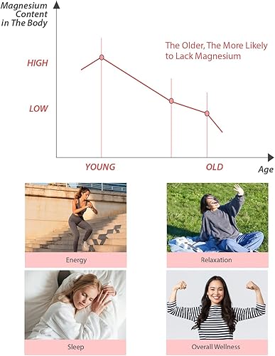 Miniatura 4 de Suplemento complejo de magnesio, 400 mg de mezcla de vitaminas de glicinato de magnesio, malato y citrato para mujeres y hombres, alta absorción,