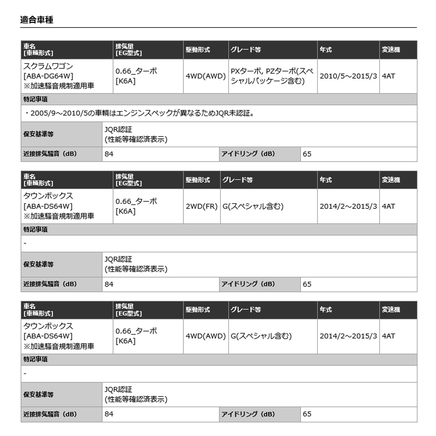 Amazon.co.jp: 柿本改 ( KAKIMOTO ) マフラー【 GT box 06&S 】スズキ