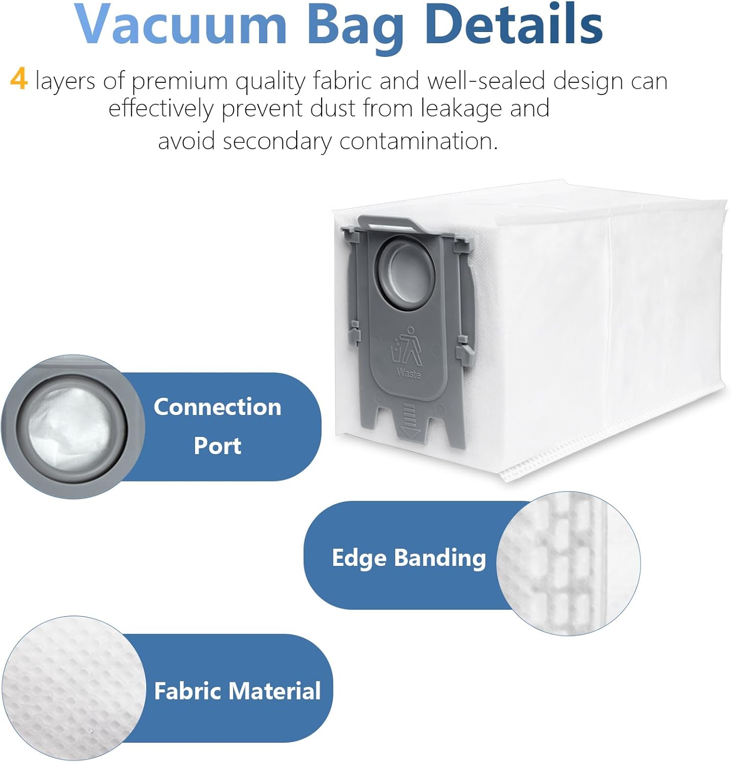 14 Pack Replacement Dust Bags for Roborock Qrevo Curv, Q Revo, Q Revo S, Q Revo MaxV, Q Revo Pro, Qrevo Master, S8 MaxV Ultra, S8 Max Ultra, Saros 10/10R Robot Vacuum Cleaner, 2.7L Large Capacity Bags - Image 5