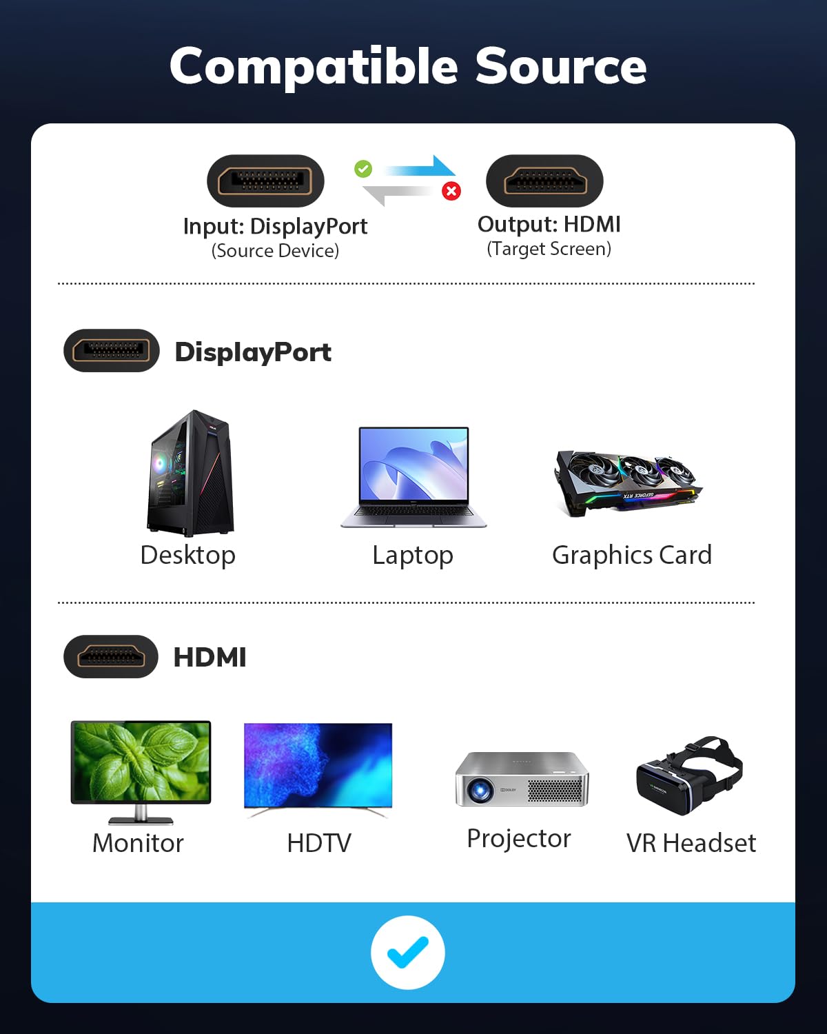 Cavo da DisplayPort a HDMI 4K da 9 m