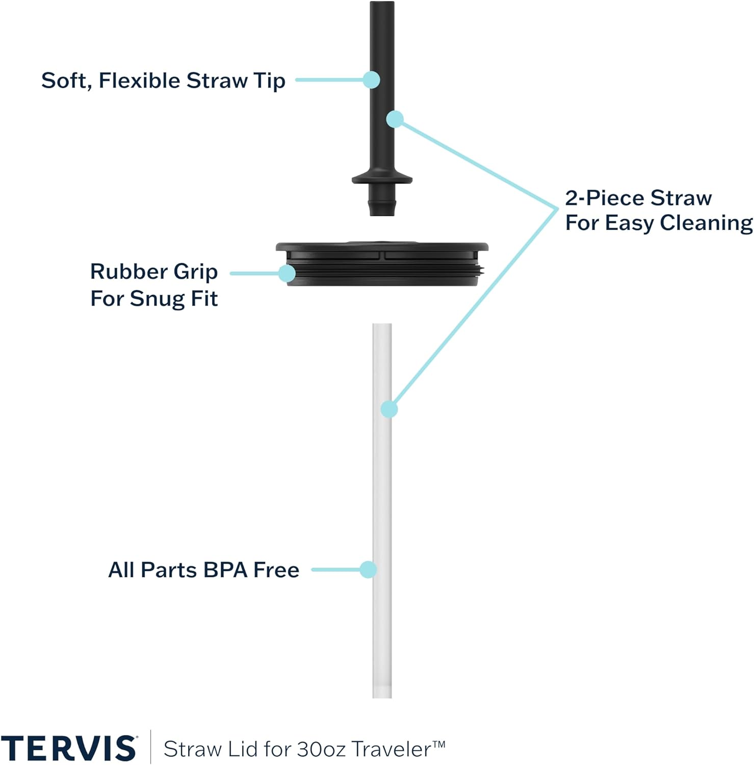 Tervis Traveler NFL® Tampa Bay Buccaneers - Hype Stripes Made in USA Double Walled Insulated Tumbler Travel Cup Keeps Drinks Cold & Hot, 30oz with Straw Lid, Stainless Steel