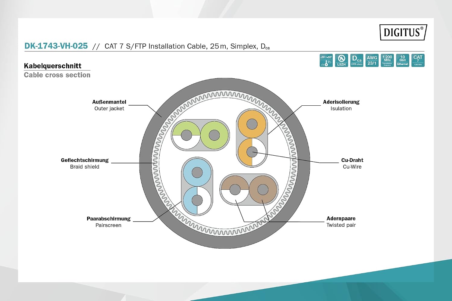 Digitus Simplex Network Cable Cat-7-25 m S-FTP Installation Cable - Dca LSZH-3-1200 MHz - AWG 23/1 Copper - Orange - Image 5