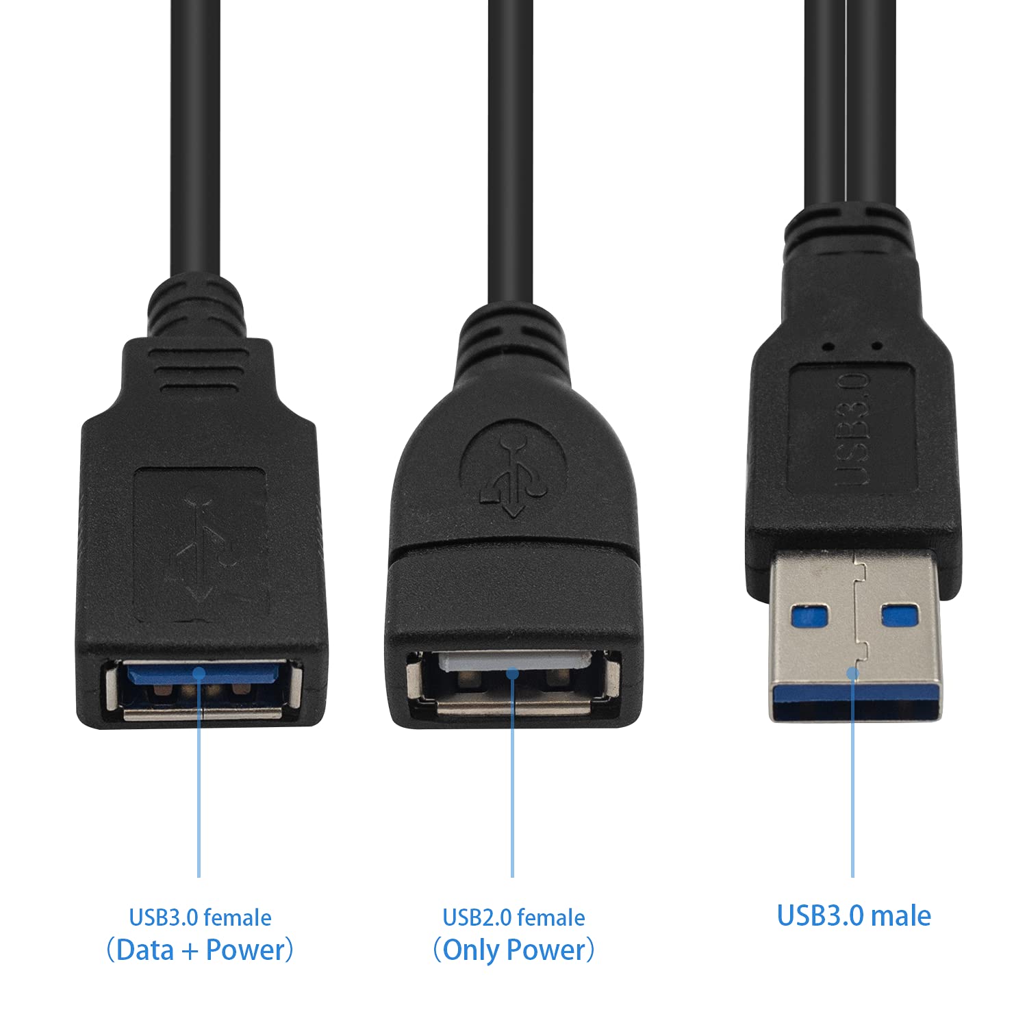 Buy Poyiccot USB 3.0 Splitter Cable, USB3.0 Male to USB 2.0 Female