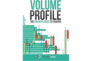 Volume Profile: The Insider's Guide to Trading