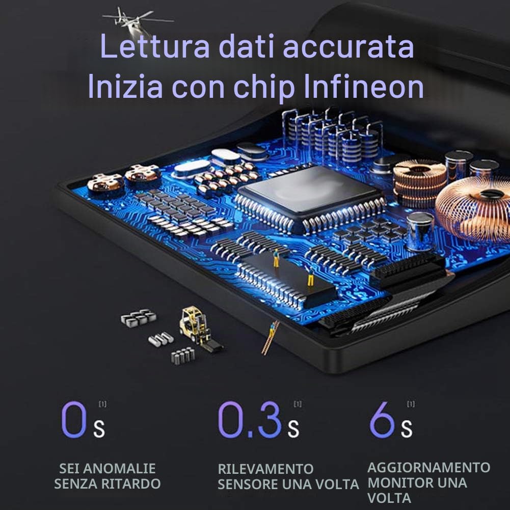 Terisass di Monitoraggio della Pressione dei Pneumatici TPMS, Display per Accendisigari con Kit di Sensori Esterni 4 Pezzi
