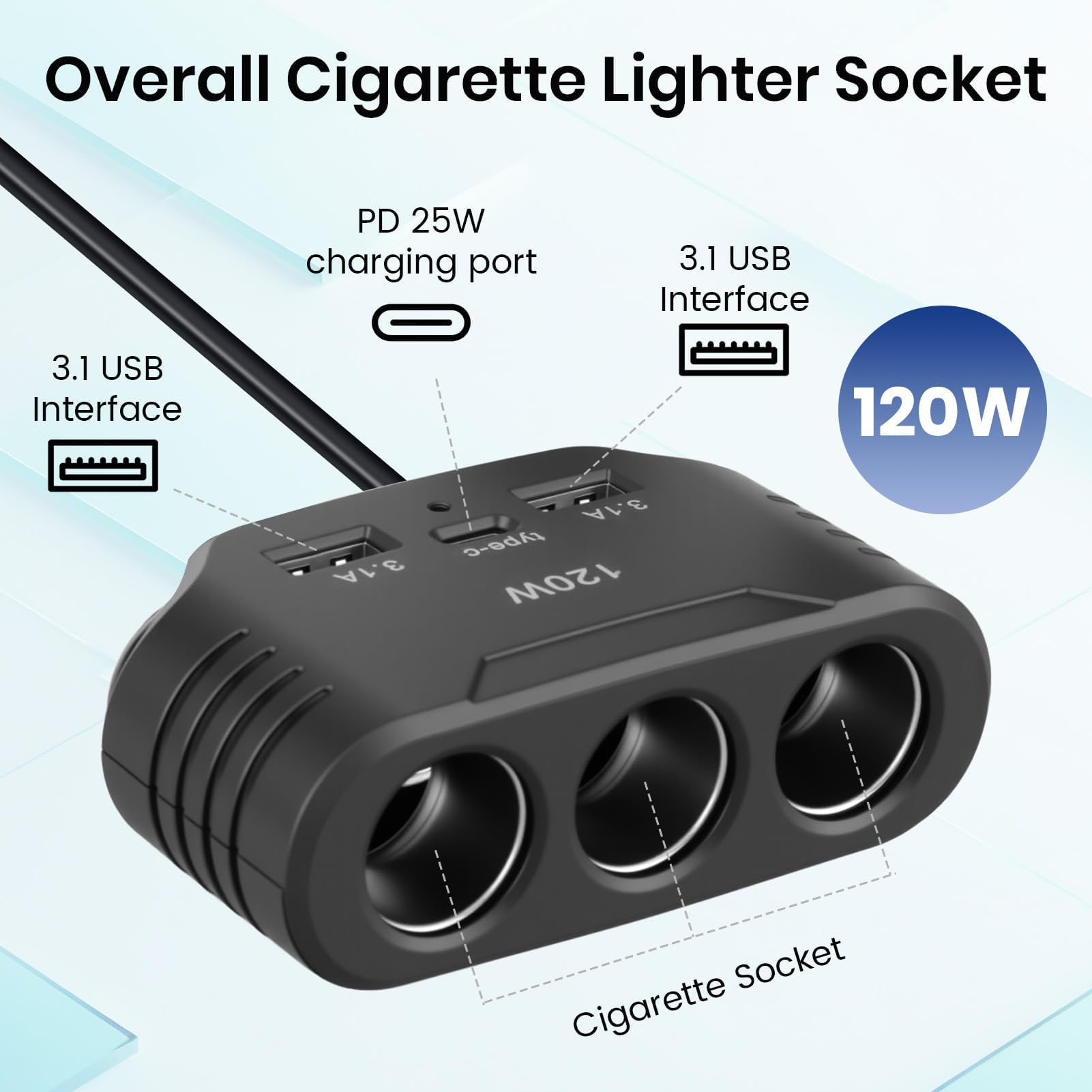 120W Prise Allume Cigare 12V 24V, Adaptateur avec 3 Prises Allume-Cigare 2 USB-A Port 1 Type C 5V 3.1A, Multi Chargeur Splitter avec LED pour Tablette GPS Phone Dash Cam Caméra Voiture
