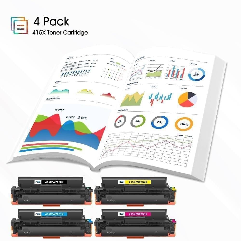 415X 415A MFP M479fdw Toner: Mit Chip Kompatible Tonerkartusche Ersatz für HP 415X Color LaserJet Pro MFP M479dw Toner M479fdw M479fnw M479fdn M454dw M454dn M479 W2030X W2031X W2032X W2033X 4PK
