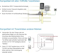 TOPENS TC175P Vezetékes Kapu Nyitó Digitális Billentyűzettel PIN Kód Záras Vízálló 4