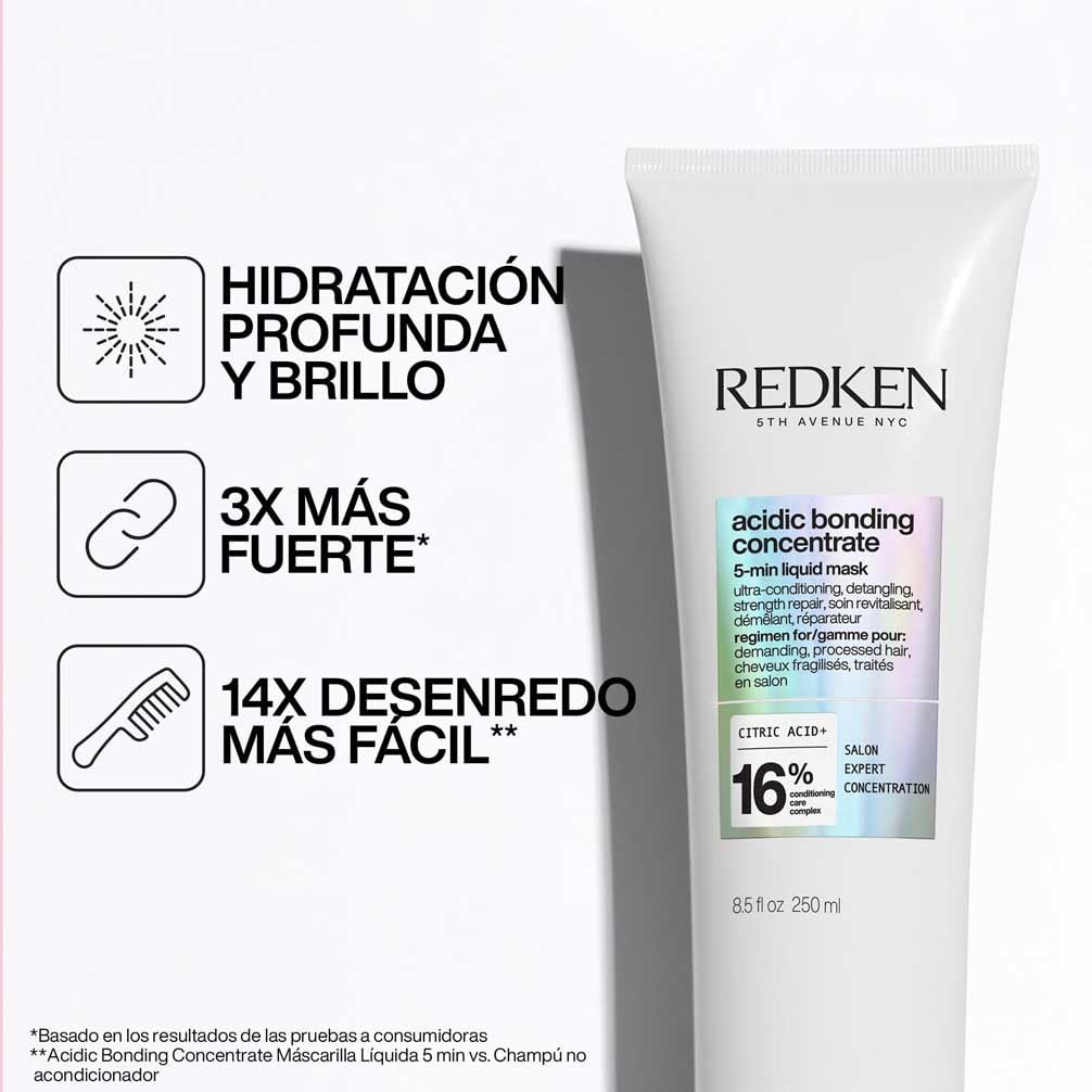 Redken, Mascarilla reparadora desenredante en 5 min, Para cabellos dañados tratados en salón, Acidic Bonding Concentrate, 250 ml