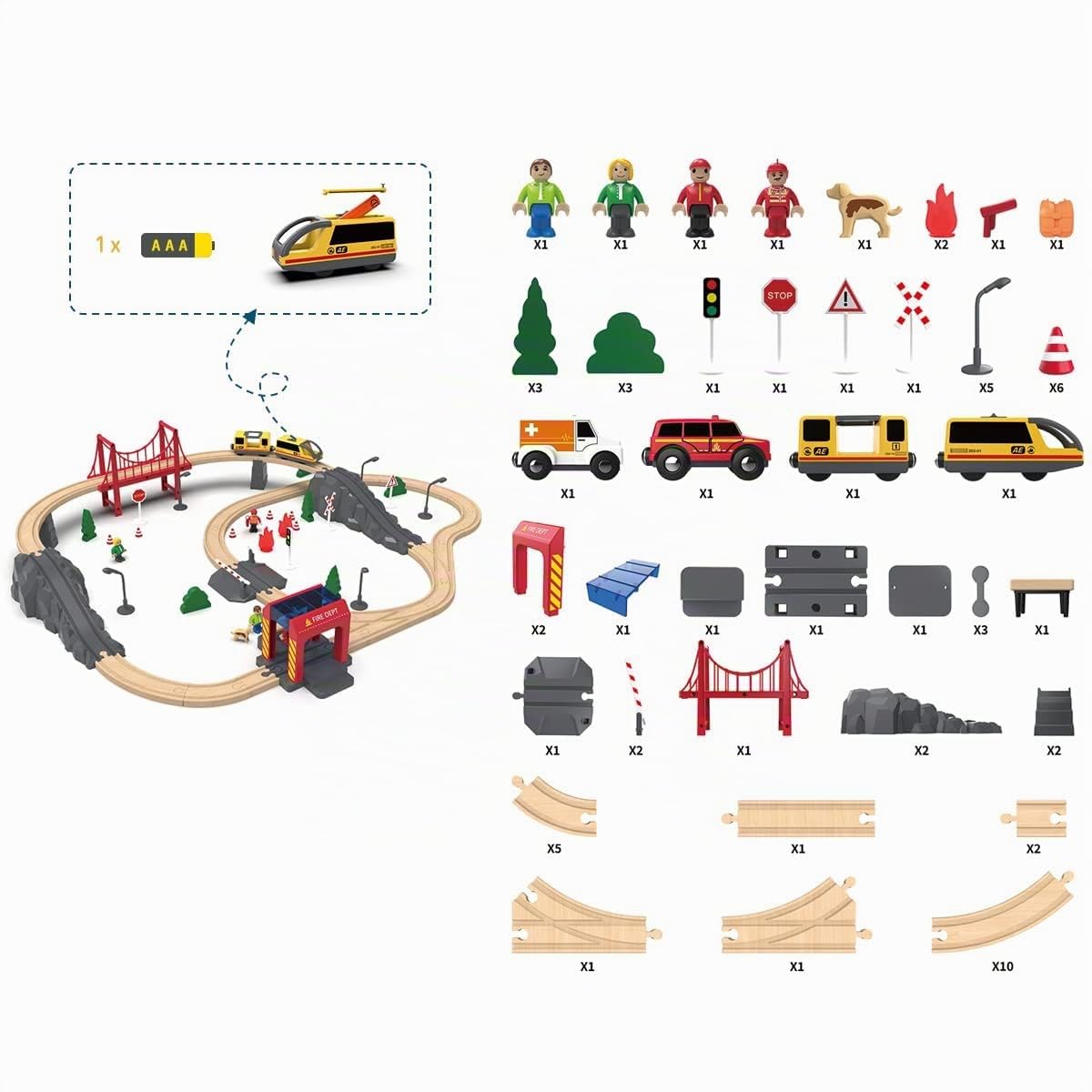 Giant bean Ferrovia in Legno, Set da 72 Pezzi Trenino Legno Bambini | Per Bambini da 1 a 3 anni, Regalo Per Ragazzi e Ragazze