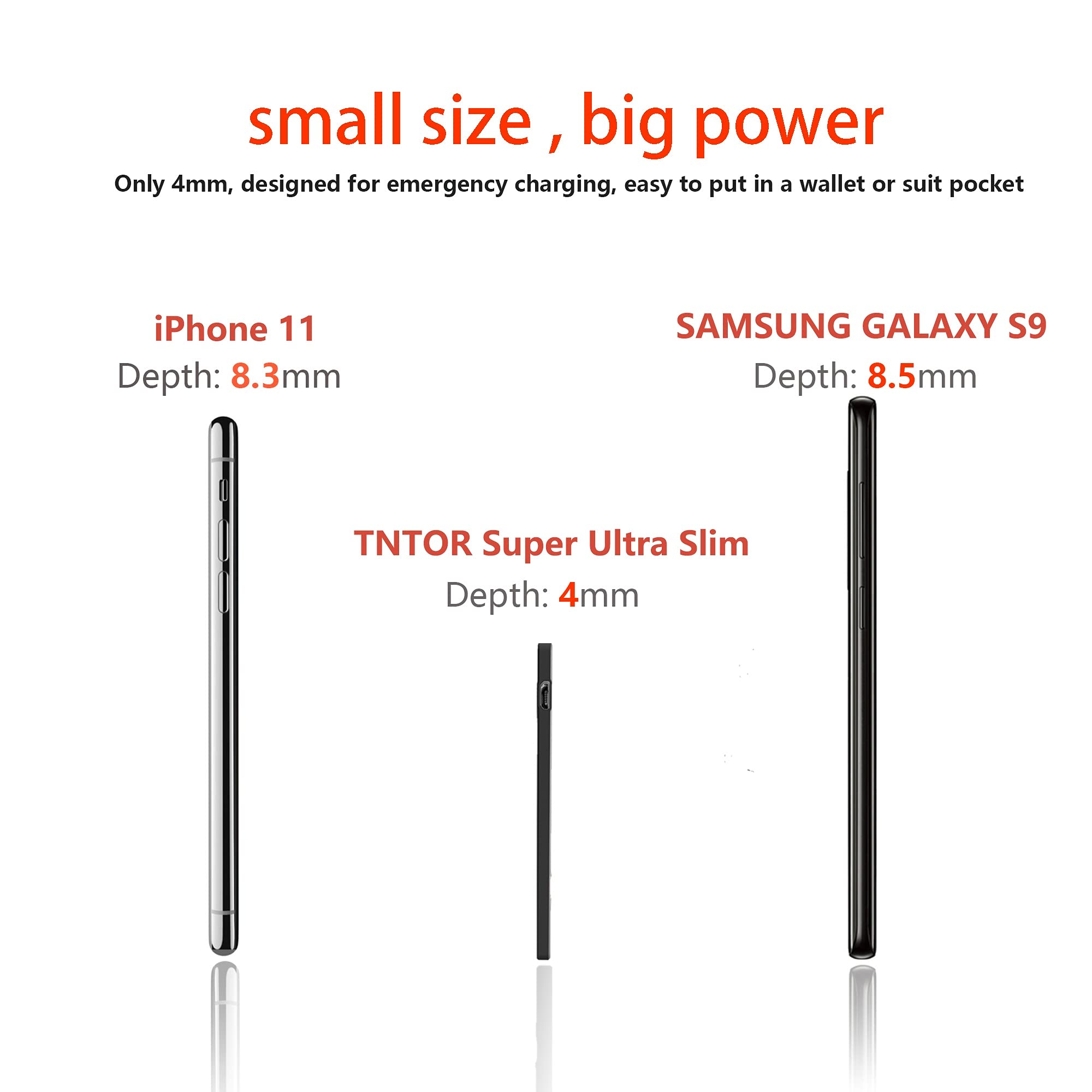 TNTOR Power Bank Ultra Slim da 2500mAh, Powerbank di Emergenza Tascabile da [4mm] Portafoglio, con Cavo Integrato (per iPhone)