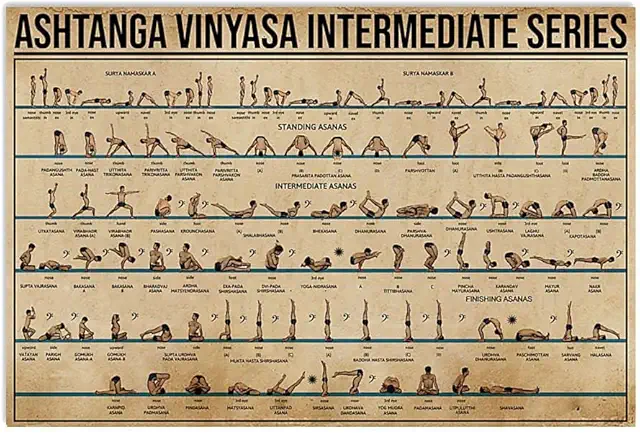 Targa in Metallo Bioputty Ashtanga Vinyasa Yoga 30,5x20,3 cm Decorazione Vintage