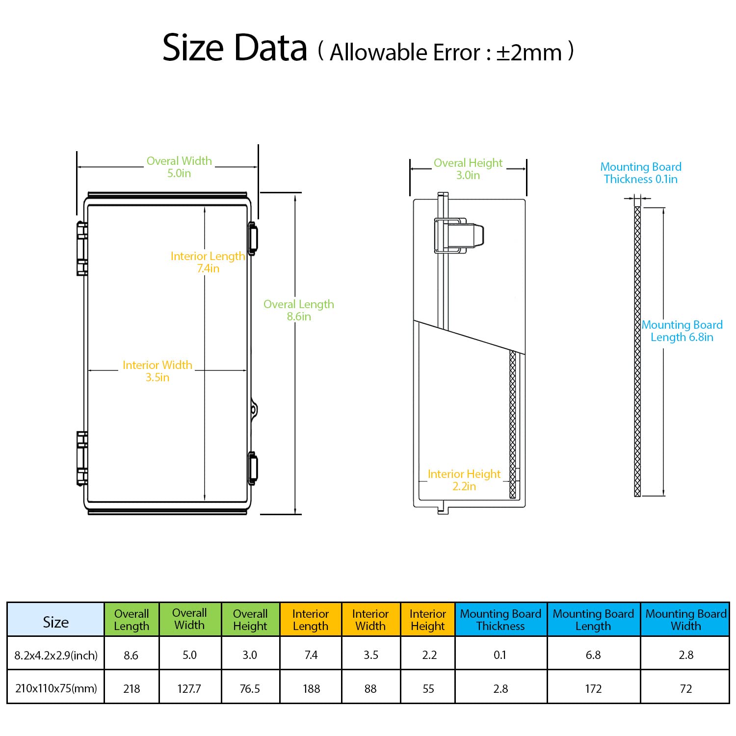 LeMotech Electrical Box