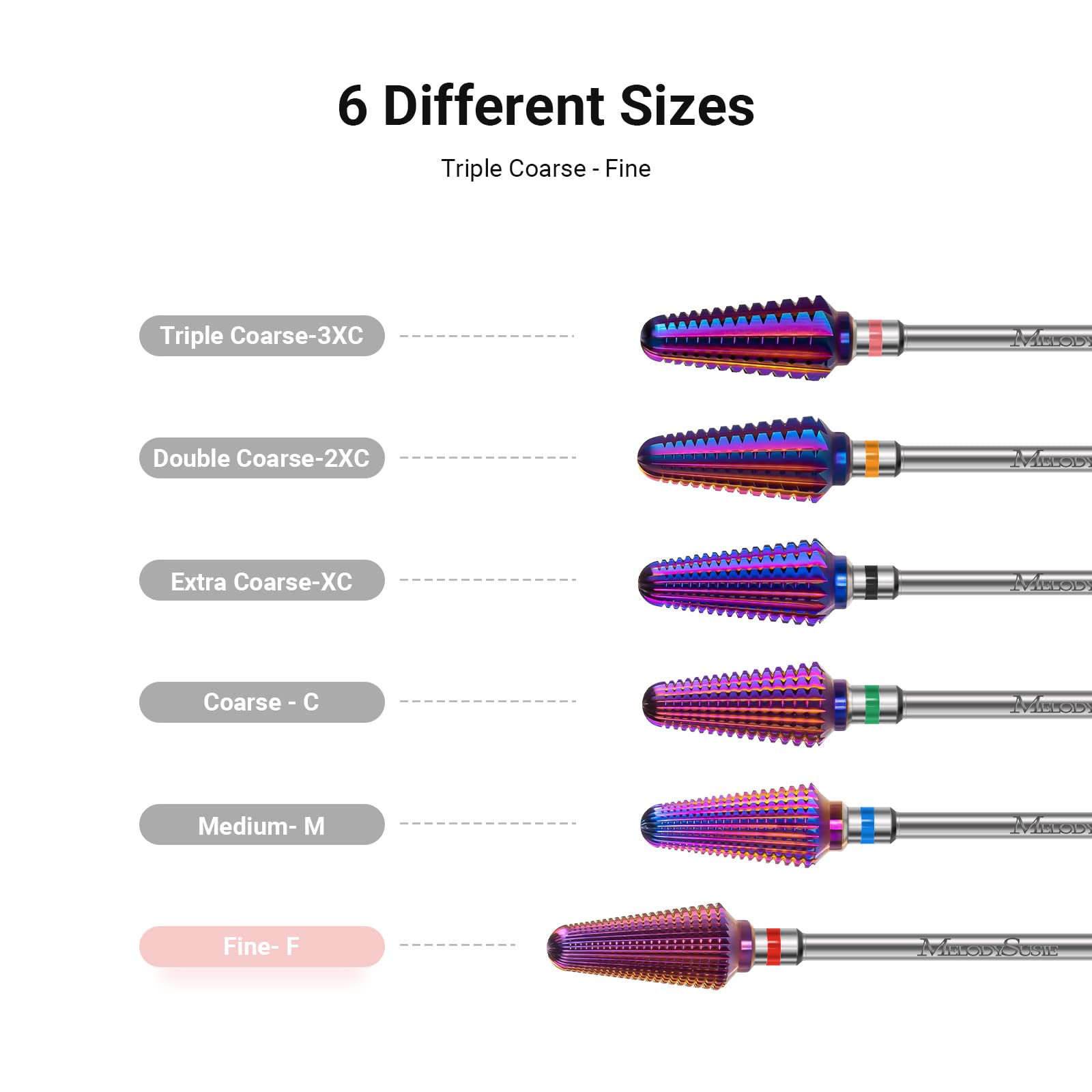 MelodySusie Safety Nail Drill Bits, 3/32'' Smooth Round Top Small Barrel Carbide Bits - Image 3