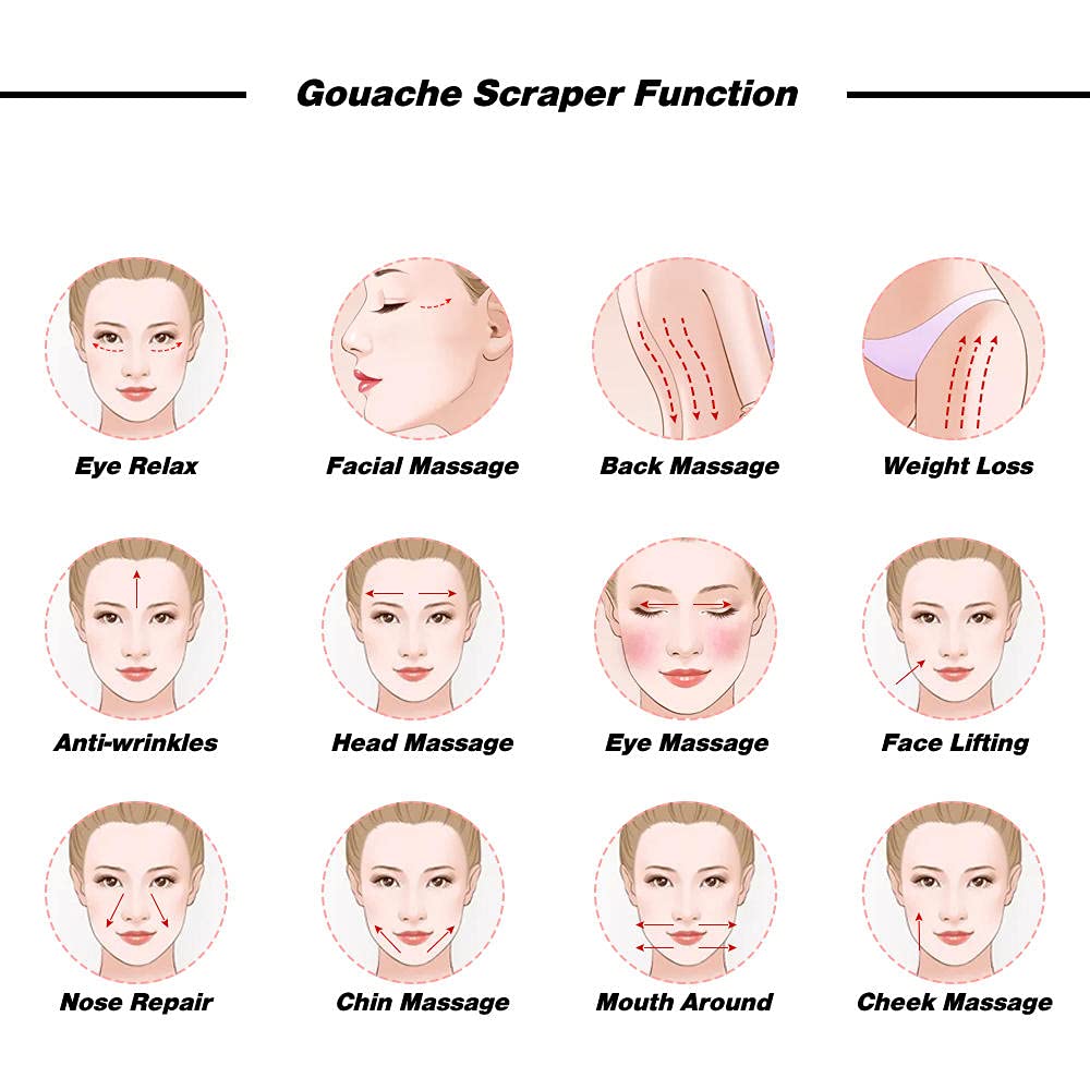 Guache Raschietto 5pcs / lot Gua Sha Sha Scheda per il corpo facciale Guasha Massage Faccia Sollevamento Anti-Agente Viso Stuzzino per la cura della pelle-Quarzo rosa